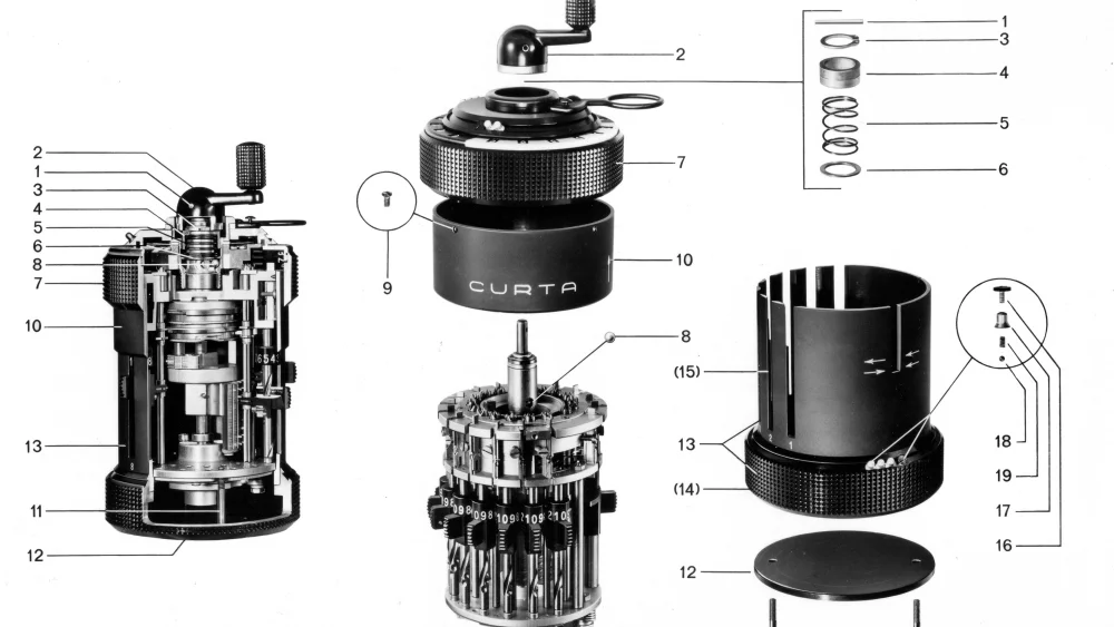Curta - Kleinod für Sammler