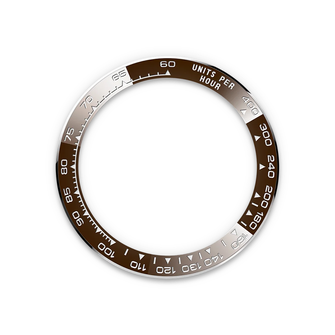 Die Tachy­meter­­skala
